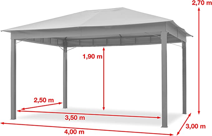 Aiapaviljon Sunset Classic 3x4m, PU 180g/m2, helehall