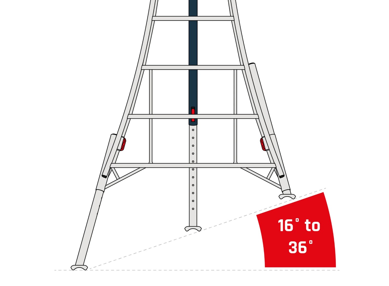 Henchman kolmjalg redel 3,0m